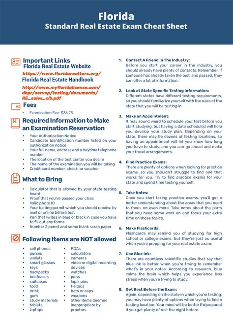 how hard to take realestate license test|real estate exam cheat sheet.